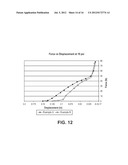 REINFORCED THERAPEUTIC WRAP AND METHOD diagram and image