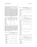 Stable Bortezomib Formulations diagram and image