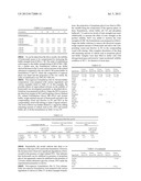 Stable Bortezomib Formulations diagram and image