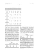 Stable Bortezomib Formulations diagram and image