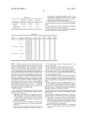 Stable Bortezomib Formulations diagram and image