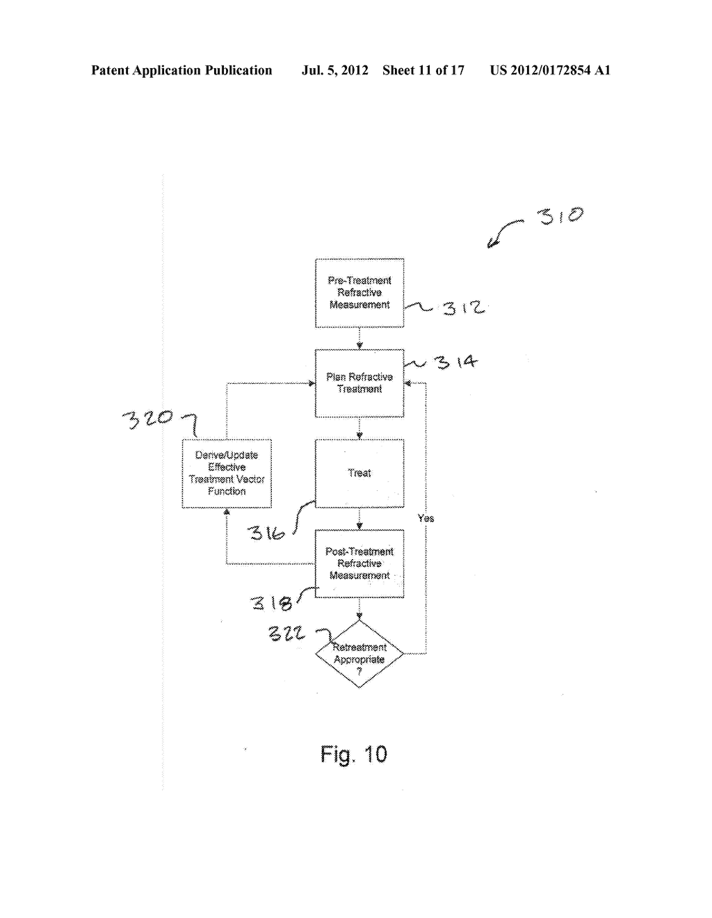  TREATMENT PLANNING METHOD AND SYSTEM FOR CONTROLLING LASER REFRACTIVE     SURGERY - diagram, schematic, and image 12