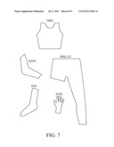 Therapeutic Garment diagram and image