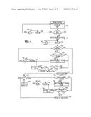 ACTIVE IMPLANTABLE MEDICAL DEVICE WITH ATRIAL PACING FOR THE TREATMENT OF     DIASTOLIC HEART FAILURE diagram and image