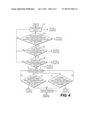 MACHINE CONTROL SYSTEM AND METHOD diagram and image