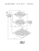 MACHINE CONTROL SYSTEM AND METHOD diagram and image