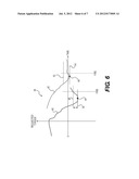 MACHINE CONTROL SYSTEM AND METHOD diagram and image