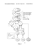 MOBILE BRAIN-BASED DEVICE FOR USE IN A REAL WORLD ENVIRONMENT diagram and image