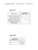 CONTROL APPARATUS AND CONTROL METHOD FOR ROBOT ARM, ROBOT, CONTROL PROGRAM     FOR ROBOT ARM, AND ROBOT ARM CONTROL-PURPOSE INTEGRATED ELECTRONIC     CIRCUIT diagram and image