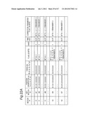 CONTROL APPARATUS AND CONTROL METHOD FOR ROBOT ARM, ROBOT, CONTROL PROGRAM     FOR ROBOT ARM, AND ROBOT ARM CONTROL-PURPOSE INTEGRATED ELECTRONIC     CIRCUIT diagram and image