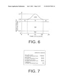 ELECTRIC POWER VISUALIZATION METHOD AND ELECTRIC POWER VISUALIZATION     DEVICE diagram and image