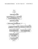 CONTROL DEVICE OF INVERTED PENDULUM TYPE VEHICLE diagram and image