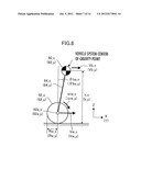 CONTROL DEVICE OF INVERTED PENDULUM TYPE VEHICLE diagram and image