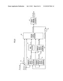 CONTROL DEVICE OF INVERTED PENDULUM TYPE VEHICLE diagram and image