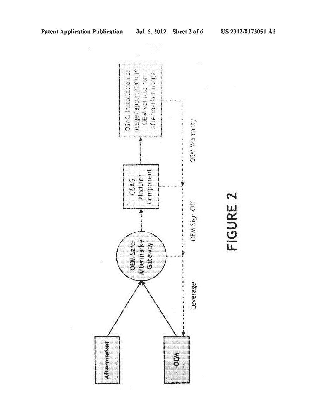 OEM safe aftermarket gateway - diagram, schematic, and image 03