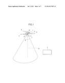 Flight Control System For Flying Object diagram and image