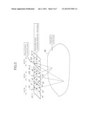 Flight Control System For Flying Object diagram and image