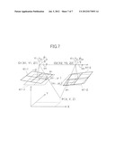 Flight Control System For Flying Object diagram and image