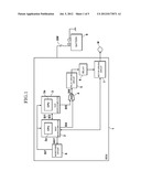 ELECTRONIC CONTROL UNIT FOR VEHICLE diagram and image