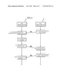 ELECTRONIC CONTROL UNIT FOR VEHICLE diagram and image