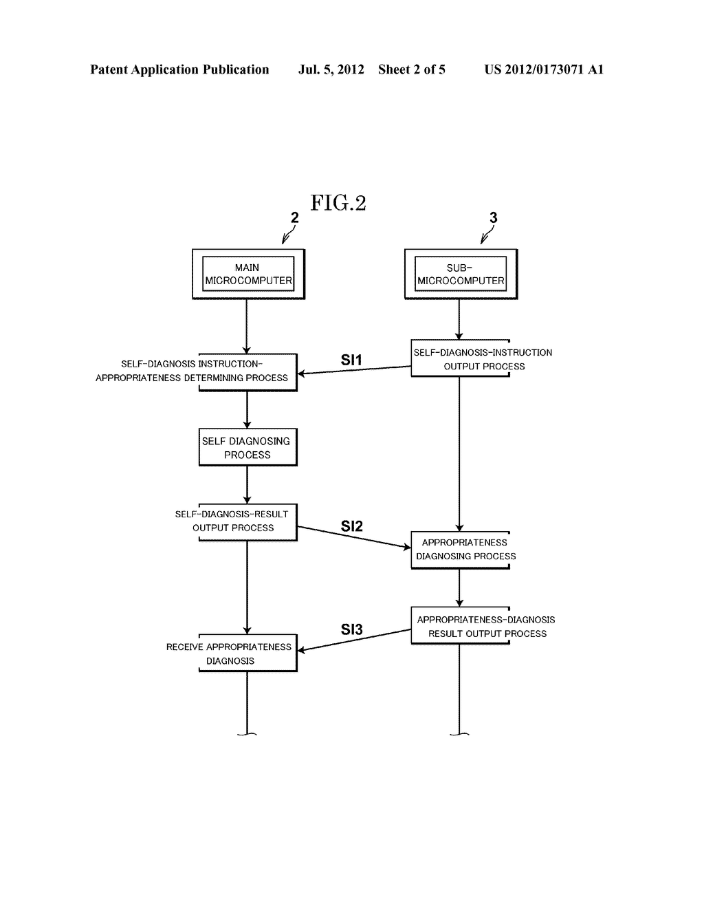 ELECTRONIC CONTROL UNIT FOR VEHICLE - diagram, schematic, and image 03