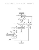 ELECTRONIC CONTROL UNIT FOR VEHICLE diagram and image