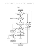 ELECTRONIC CONTROL UNIT FOR VEHICLE diagram and image