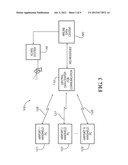 ENTERPRISE FUEL MANAGMENT SYSTEM diagram and image