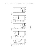 METHODS AND SYSTEMS FOR EVALUATING VEHICLE STEERING SYSTEMS diagram and image