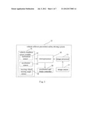 VEHICLE ROLL OVER PREVENTION SAFETY DRIVING SYSTEM AND METHOD diagram and image