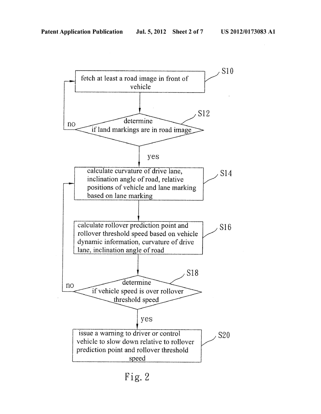 VEHICLE ROLL OVER PREVENTION SAFETY DRIVING SYSTEM AND METHOD - diagram, schematic, and image 03