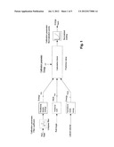 METHOD FOR ROLLOVER DETECTION diagram and image