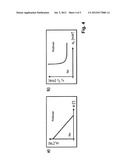 METHOD FOR ROLLOVER DETECTION diagram and image