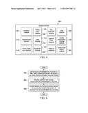 Varying Irrigation Scheduling Based on Height of Vegetation diagram and image