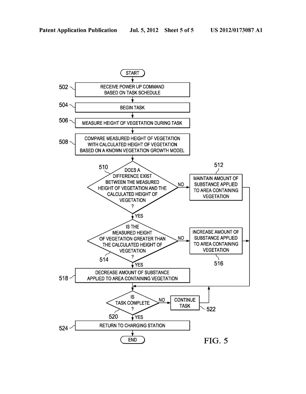 Varying Irrigation Scheduling Based on Height of Vegetation - diagram, schematic, and image 06