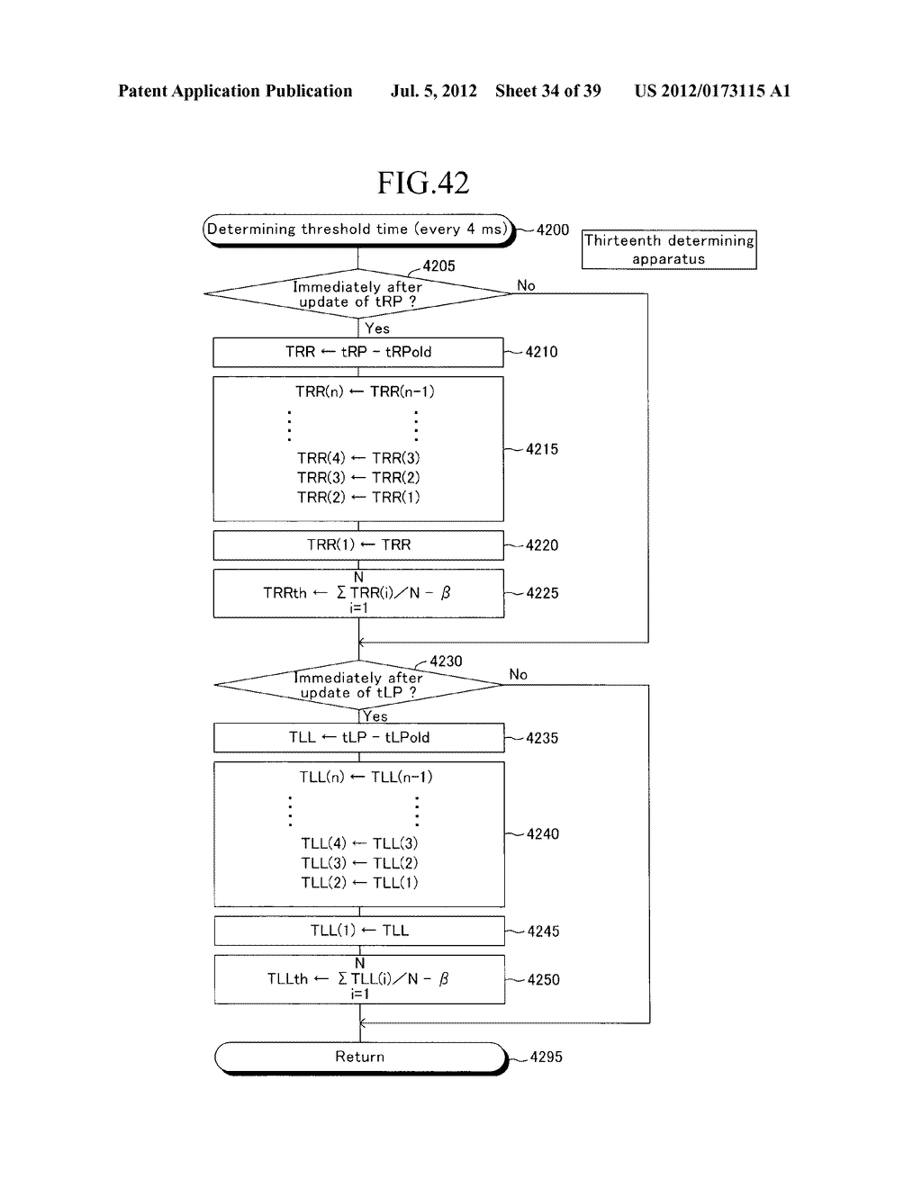 AIR-FUEL RATIO IMBALANCE AMONG CYLINDERS DETERMINING APPARATUS FOR AN     INTERNAL COMBUSTION ENGINE - diagram, schematic, and image 35