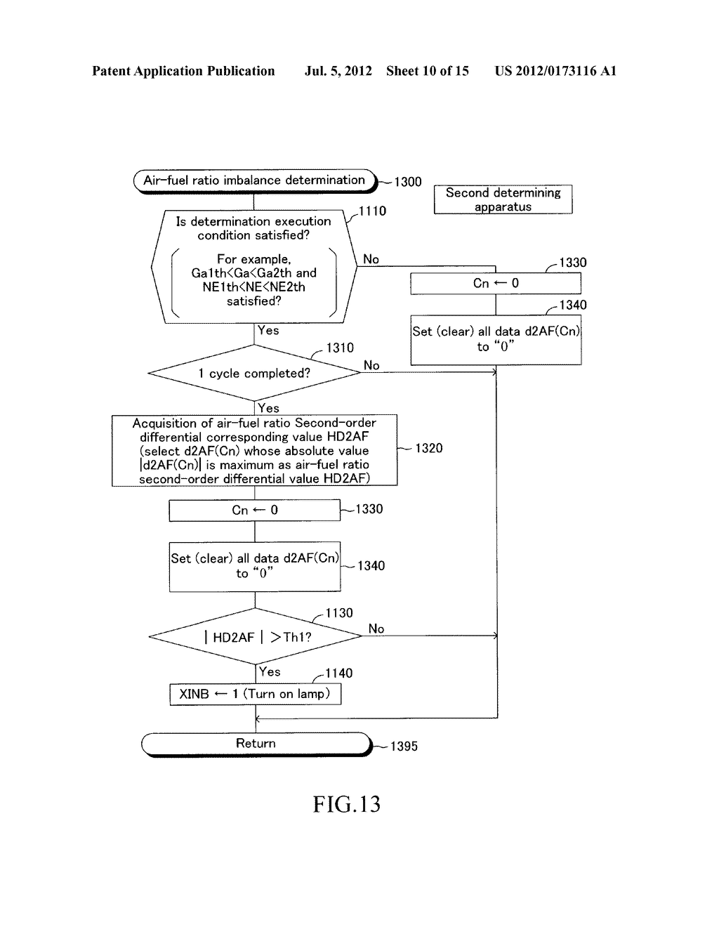 AIR-FUEL RATIO IMBALANCE DETERMINING APPARATUS AMONG CYLINDERS FOR AN     INTERNAL COMBUSTION ENGINE - diagram, schematic, and image 11