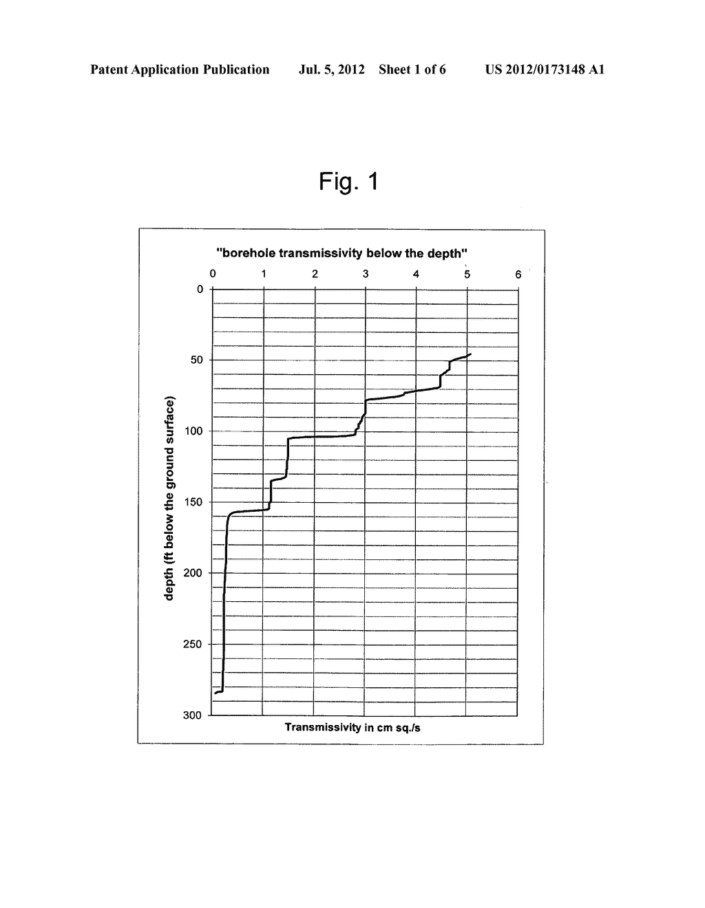 Measurement of hydraulic head profle in geologic media - diagram, schematic, and image 02