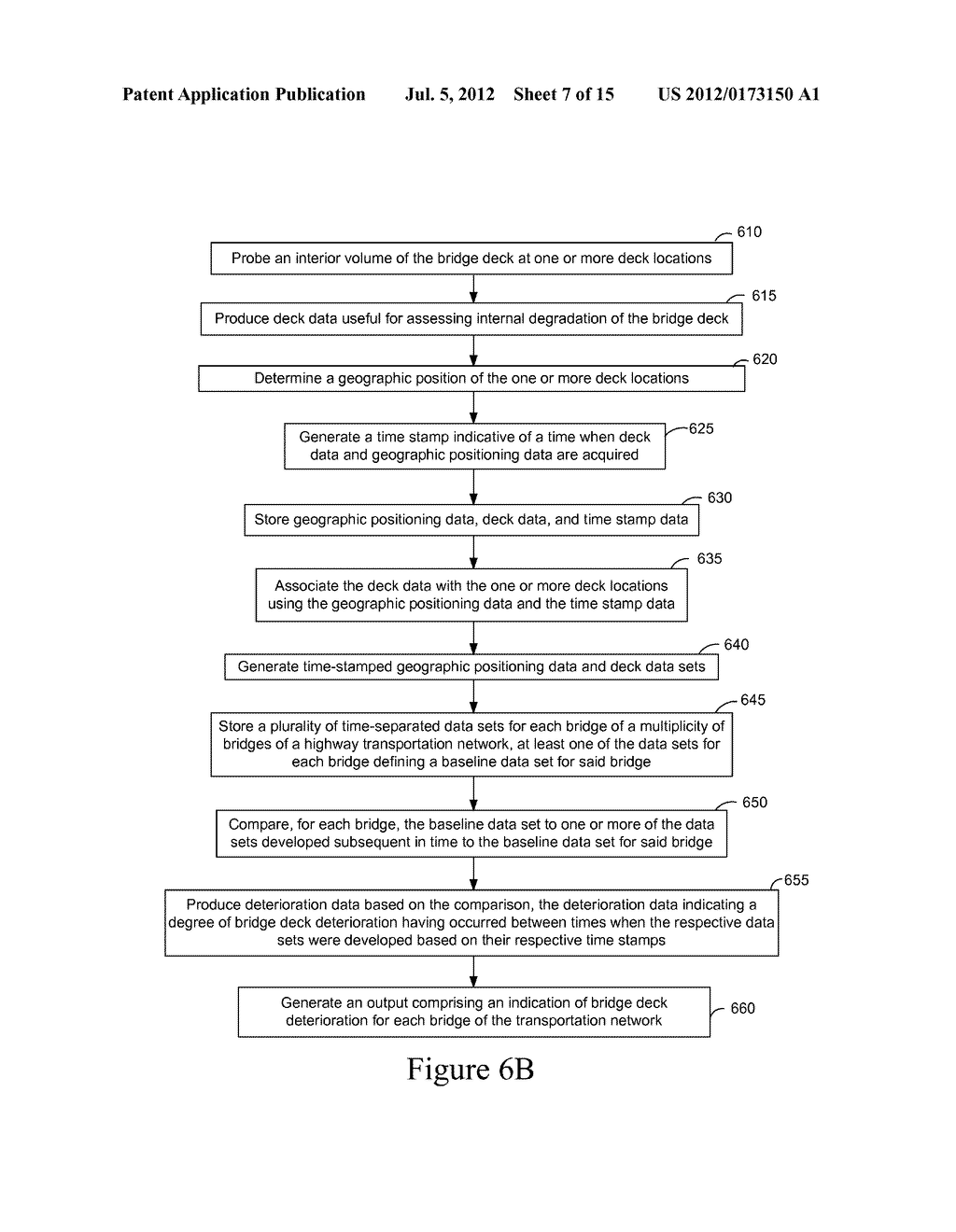 SENSOR-BASED SYSTEMS AND METHODS FOR ASSESSING INTERNAL BRIDGE DECK     DETERIORATION - diagram, schematic, and image 08