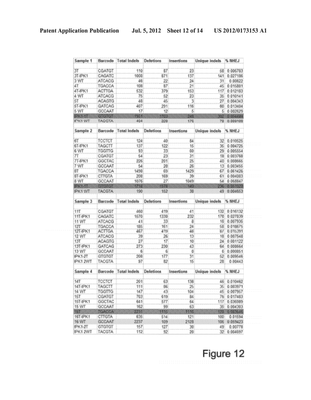 DATA ANALYSIS OF DNA SEQUENCES - diagram, schematic, and image 13