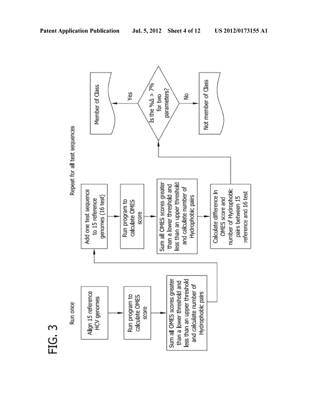 NETWORK THREADING APPROACH FOR PREDICTING A PATIENT'S RESPONSE TO     HEPATITIS C VIRUS THERAPY - diagram, schematic, and image 05