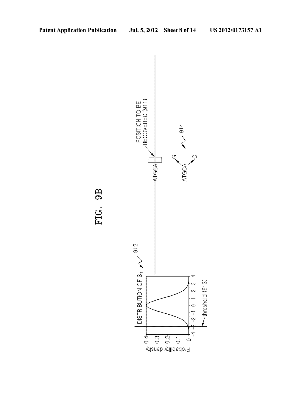 METHOD AND APPARATUS FOR RECOVERING GENE SEQUENCE USING PROBE MAP - diagram, schematic, and image 09