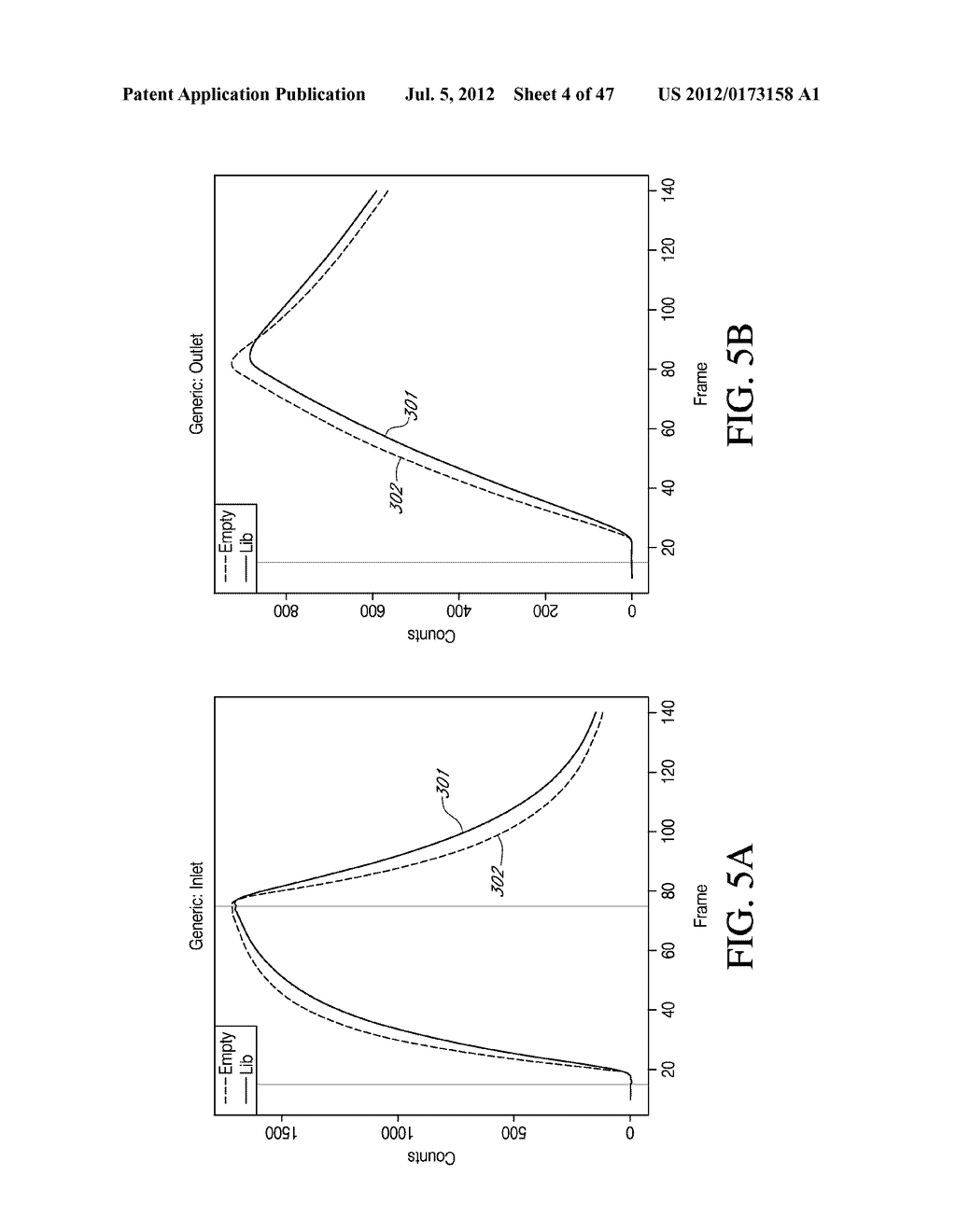 TIME-WARPED BACKGROUND SIGNAL FOR SEQUENCING-BY-SYNTHESIS OPERATIONS - diagram, schematic, and image 05