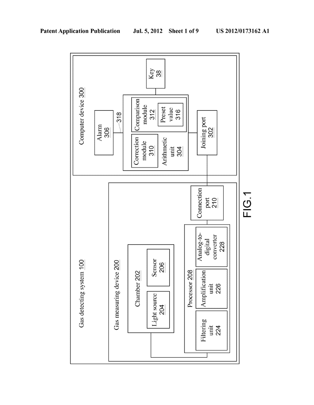 GAS DETECTING SYSTEM AND METHOD THEROF - diagram, schematic, and image 02