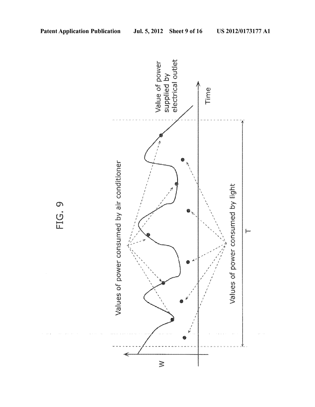 MANAGEMENT APPARATUS AND MANAGEMENT METHOD FOR ELECTRICAL APPLIANCES - diagram, schematic, and image 10