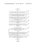 METHOD FOR CALIBRATING OSCILLOSCOPES diagram and image