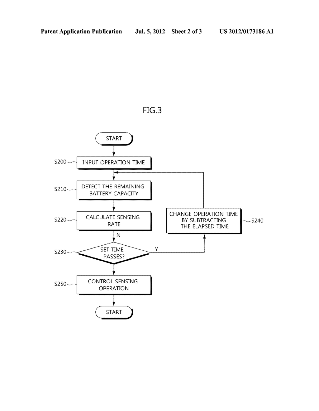 SENSOR NODE AND CONTROL METHOD THEREOF - diagram, schematic, and image 03