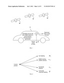 INERTIAL SENSOR AIDED HEADING AND POSITIONING FOR GNSS VEHICLE NAVIGATION diagram and image