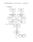 INERTIAL SENSOR AIDED HEADING AND POSITIONING FOR GNSS VEHICLE NAVIGATION diagram and image