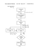 INERTIAL SENSOR AIDED HEADING AND POSITIONING FOR GNSS VEHICLE NAVIGATION diagram and image